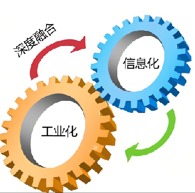 2022年順利通過兩化融合貫標(biāo)認(rèn)證